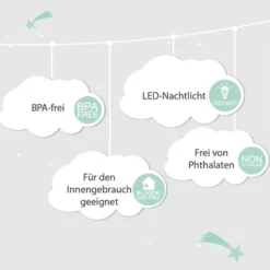 Reer - 52180 Cloud - String Light Lumilu Nachtlicht -Kinderspielzeugladen 52180 4 z6pfm8mvcryn1ir2