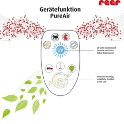 Reer - 94010 PureAir Raumluft-Reiniger -Kinderspielzeugladen 94010 10